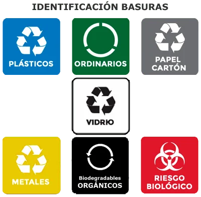 Colores Basuras