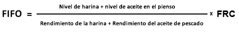 FIFO Fórmula
